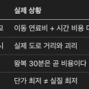 순수주유소 이미지