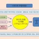 ‘TV조선’ 거짓 왜곡방송 STOP!.... 이미지