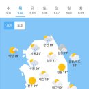 둔전 태양광발전소 [한국기독교장로회 둔전교회] | 2026년 06월04일(목)🌤🌦🌨