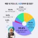 의견로 이미지