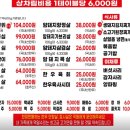 신흥식당 이미지