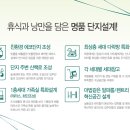 유탑건축