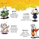 안녕도깨비 네이버블로그