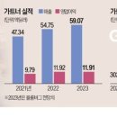 텔레파시마켓 이미지