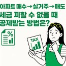 마루부동산중개 | 아파트 매수→실거주→매도, 세금 피할 수 없을 때 공제받는 방법은?