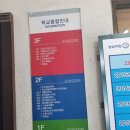 성심직업전문학교