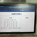 더(the)드림 | 언어재활임상연구회 순덕쌤 [The Dream + 더드림 스터디] 2주차 청강 후기 | 체계적 중재의 시작은...