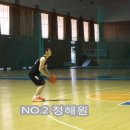 조선대학교 농구부 NO.2 정해원선수 삼점슛 연습모습 이미지