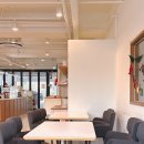 용호1로2번안길 | [군포 카페 추천] 당동 카페 베어메이드, 햇살 가득 조용한 군포 베이커리 디저트 맛집