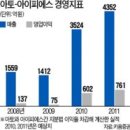 아토전자 이미지