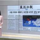 11월 18일 금요일 매일 NEWS BRIEFING 이미지