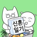 서울정형외과의원 이미지