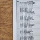 경남옥외광고협회 창원시지부 김해현수막 지정게시대 김해게시대 장유게시대 창원게시대 마산게시대...