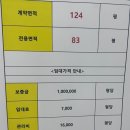 도토리공인중개사사무소 이미지