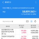 나만 빼고 다 한다는 ETF | 삼성증권 중개형ISA 계좌개설부터 미국ETF 1년차 후기까지 (+주식모으기)