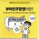 부마민주항쟁 釜馬民主抗爭 이미지