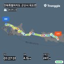 명도