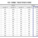 우세종합전기