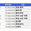 신흥글로벌(주)