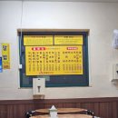 호미불닭발(1호점) | 송내역 맛집_호미불닭발 본점 통닭발세트 매운맛 제대로 즐긴 날, 술안주 메뉴 추천