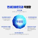 서울더바른치과의원 이미지