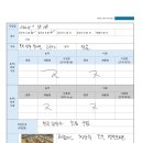 한국농약사 이미지