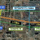 물류도시 익산(주간소통신문 펌) 이미지