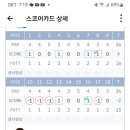 오늘도 골프와 수영장 이미지