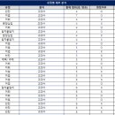 소래중학교 이미지