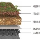 청호환경개발(주) 이미지