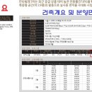 칸타빌레5차 네이버블로그