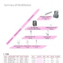 (주)삼우에스앤티 이미지