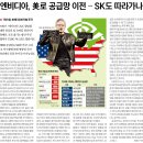 2025년 4월 16일 운세 및 세상 소식 이미지