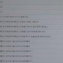 대박건축설비 네이버블로그