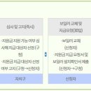롯데알미늄(주)기공사업본부 이미지