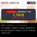 명문상회