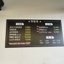 덕화식당 이미지