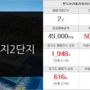 대명랜드공인중개사사무소 이미지