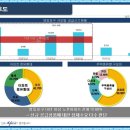 모아미래도(아) 이미지