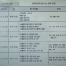 실버케어심리상담사 2급 | [해마] 실버케어 심리 상담사 2급 강좌를 듣다. 1
