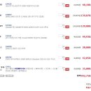 제네럴 PC 이미지