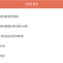 남원주역세권 이미지