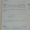 엄마의수학