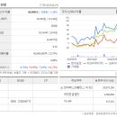 정우실업 이미지