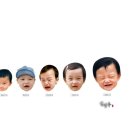 규토리