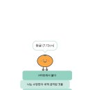 성가요양원 | 독서, 광화문 고우가 그리고 마이트립 환불