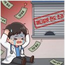 의료법인왜관병원 | 의료기기대출 한도 막혀 장비 도입 미루다 DSR 예외 방식으로 숨통 틔운 현실 후기