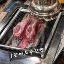 마약양꼬치 이미지