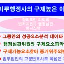 미루행정사 이미지