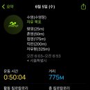 천호대로78길 이미지